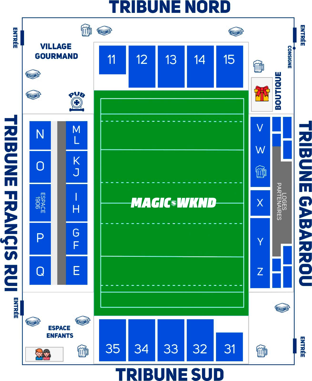 plan